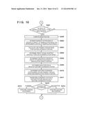 INFORMATION PROCESSING APPARATUS AND METHOD THEREOF diagram and image