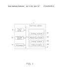 ELECTRONIC DEVICE AND METHOD FOR INSERTING COMMENTS USING THE ELECTRONIC     DEVICE diagram and image