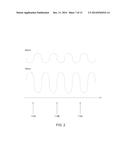 SENSING ELECTRODES AND SENSING METHOD THEREOF diagram and image