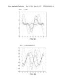 SENSING ELECTRODES AND SENSING METHOD THEREOF diagram and image