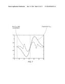 SENSING ELECTRODES AND SENSING METHOD THEREOF diagram and image