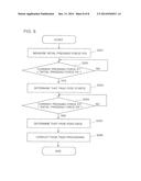 HANDWRITING INPUT APPARATUS, NON-TRANSITORY COMPUTER-READABLE STORAGE     MEDIUM AND CONTROL METHOD diagram and image