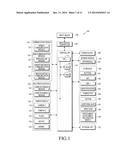 INPUT DEVICE HAVING MULTI-LEVEL DEVICE AND USER DEVICE INCLUDING THE SAME diagram and image