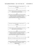 METHOD AND DEVICE FOR CONTROLLING THE DISPLAYING OF INTERFACE CONTENT diagram and image