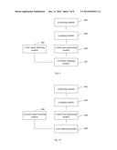 METHOD AND DEVICE FOR CONTROLLING THE DISPLAYING OF INTERFACE CONTENT diagram and image