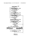 RADIOTELEPHONES HAVING CONTACT-SENSITIVE USER INTERFACES AND METHODS OF     OPERATING SAME diagram and image