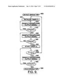 RADIOTELEPHONES HAVING CONTACT-SENSITIVE USER INTERFACES AND METHODS OF     OPERATING SAME diagram and image