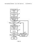 LABELING TOUCH REGIONS OF A DISPLAY DEVICE diagram and image