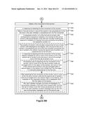 DEVICE, METHOD, AND GRAPHICAL USER INTERFACE FOR MOVING USER INTERFACE     OBJECTS diagram and image