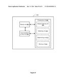 DEVICE, METHOD, AND GRAPHICAL USER INTERFACE FOR MOVING USER INTERFACE     OBJECTS diagram and image