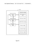 DEVICE, METHOD, AND GRAPHICAL USER INTERFACE FOR MOVING USER INTERFACE     OBJECTS diagram and image