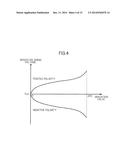 LIQUID CRYSTAL DISPLAY DEVICE THAT SUPPRESSES DETERIORATION OF IMAGE     QUALITY diagram and image