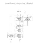 LIQUID CRYSTAL DISPLAY DEVICE THAT SUPPRESSES DETERIORATION OF IMAGE     QUALITY diagram and image