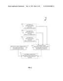 GRAPHICAL DISPLAY OF RADAR AND RADAR-LIKE METEOROLOGICAL DATA diagram and image