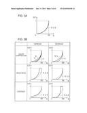 IMAGE PROCESSING APPARATUS, COLOR ADJUSTMENT SYSTEM, AND NON-TRANSITORY     COMPUTER READABLE MEDIUM diagram and image