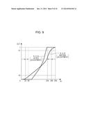 IMAGE PROCESSING APPARATUS, COLOR ADJUSTMENT SYSTEM, AND NON-TRANSITORY     COMPUTER READABLE MEDIUM diagram and image