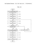 IMAGE PROCESSING APPARATUS, COLOR ADJUSTMENT SYSTEM, AND NON-TRANSITORY     COMPUTER READABLE MEDIUM diagram and image