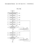 IMAGE PROCESSING APPARATUS, COLOR ADJUSTMENT SYSTEM, AND NON-TRANSITORY     COMPUTER READABLE MEDIUM diagram and image