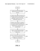 IMAGE EXTRACTION AND IMAGE-BASED RENDERING FOR MANIFOLDS OF TERRESTRIAL     AND AERIAL VISUALIZATIONS diagram and image