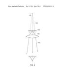 CHANGE NATURE OF DISPLAY ACCORDING TO OVERALL MOTION diagram and image