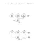 CHANGE NATURE OF DISPLAY ACCORDING TO OVERALL MOTION diagram and image