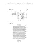 DRIVING DEVICE OF DISPLAY MEDIUM, DISPLAY DEVICE, AND NON-TRANSITORY     COMPUTER READABLE MEDIUM diagram and image