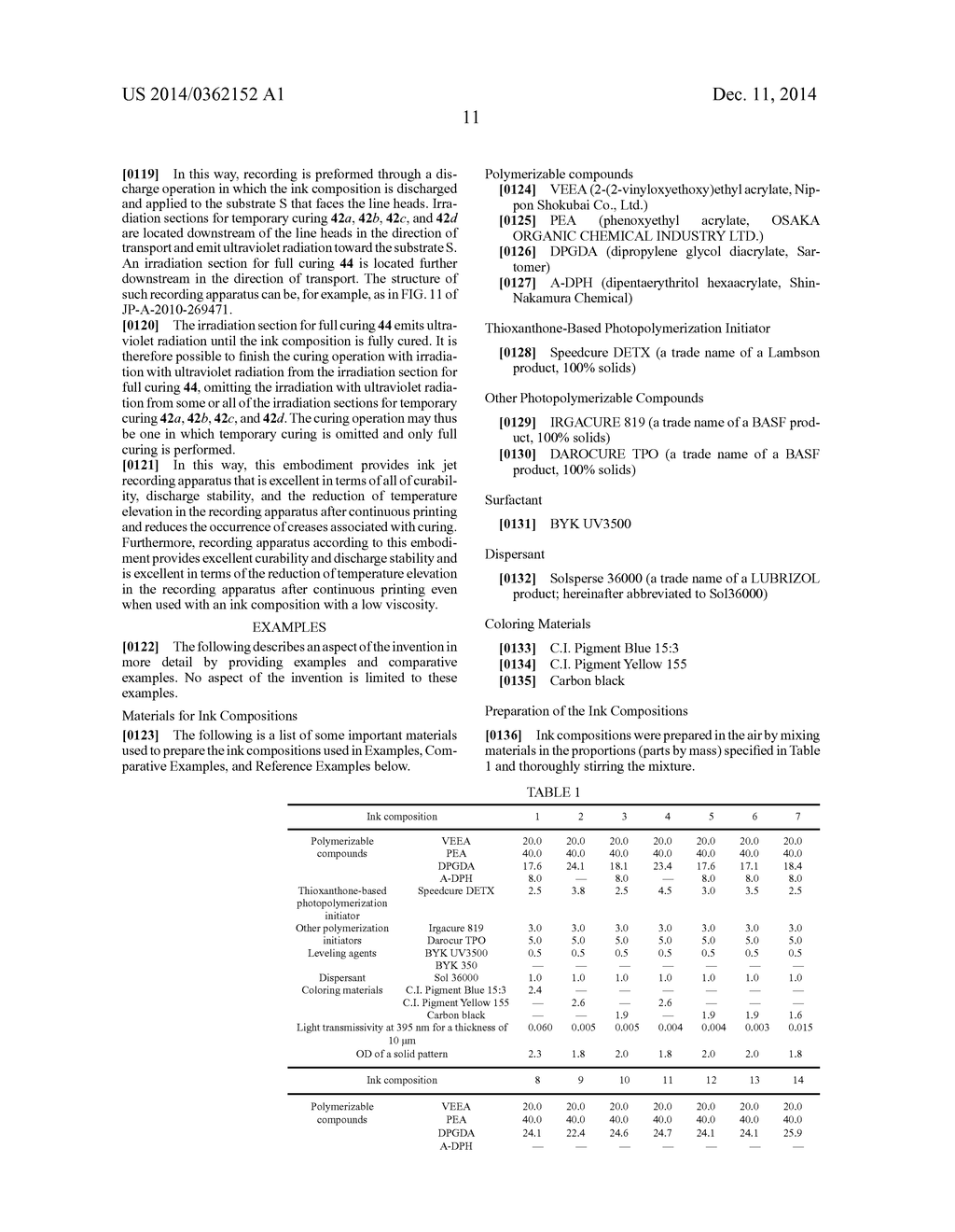 ULTRAVIOLET-CURABLE INK COMPOSITION FOR INK JET AND INK JET RECORDING     METHOD - diagram, schematic, and image 14