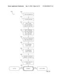 Exposure Mapping and Dynamic Thresholding for Blending of Multiple Images     Using Floating Exposure diagram and image