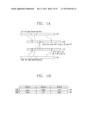 DIGITAL BROADCASTING RECEPTION METHOD AND APPARATUS CAPABLE OF DISPLAYING     STEREOSCOPIC IMAGES diagram and image