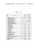 DIGITAL BROADCASTING RECEPTION METHOD AND APPARATUS CAPABLE OF DISPLAYING     STEREOSCOPIC IMAGES diagram and image