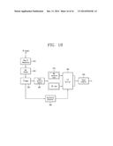 DIGITAL BROADCASTING RECEPTION METHOD AND APPARATUS CAPABLE OF DISPLAYING     STEREOSCOPIC IMAGES diagram and image