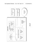 Method of Error Correction for 3D Imaging Device diagram and image