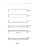 METHOD FOR MEASURING ENVIRONMENT DEPTH USING IMAGE EXTRACTION DEVICE     ROTATION AND IMAGE EXTRACTION DEVICE THEREOF diagram and image