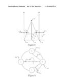 METHOD FOR MEASURING ENVIRONMENT DEPTH USING IMAGE EXTRACTION DEVICE     ROTATION AND IMAGE EXTRACTION DEVICE THEREOF diagram and image