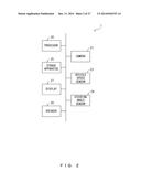 DISTANCE MEASURING APPARATUS AND DISTANCE MEASURING METHOD diagram and image