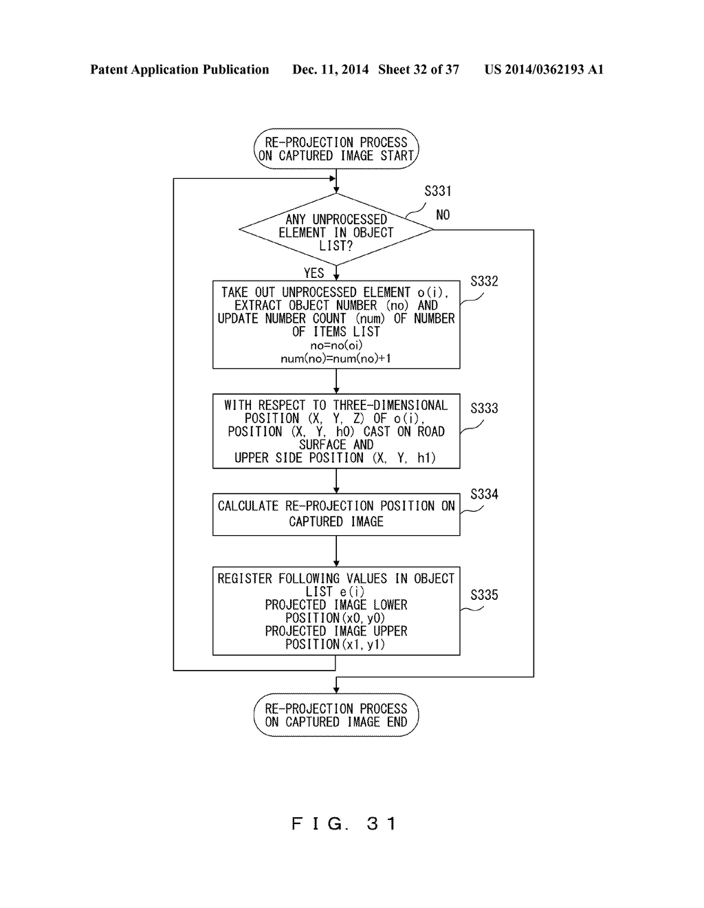 DISTANCE MEASURING APPARATUS AND DISTANCE MEASURING METHOD - diagram, schematic, and image 33