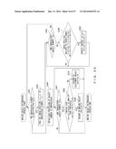 DISTANCE MEASURING APPARATUS AND DISTANCE MEASURING METHOD diagram and image