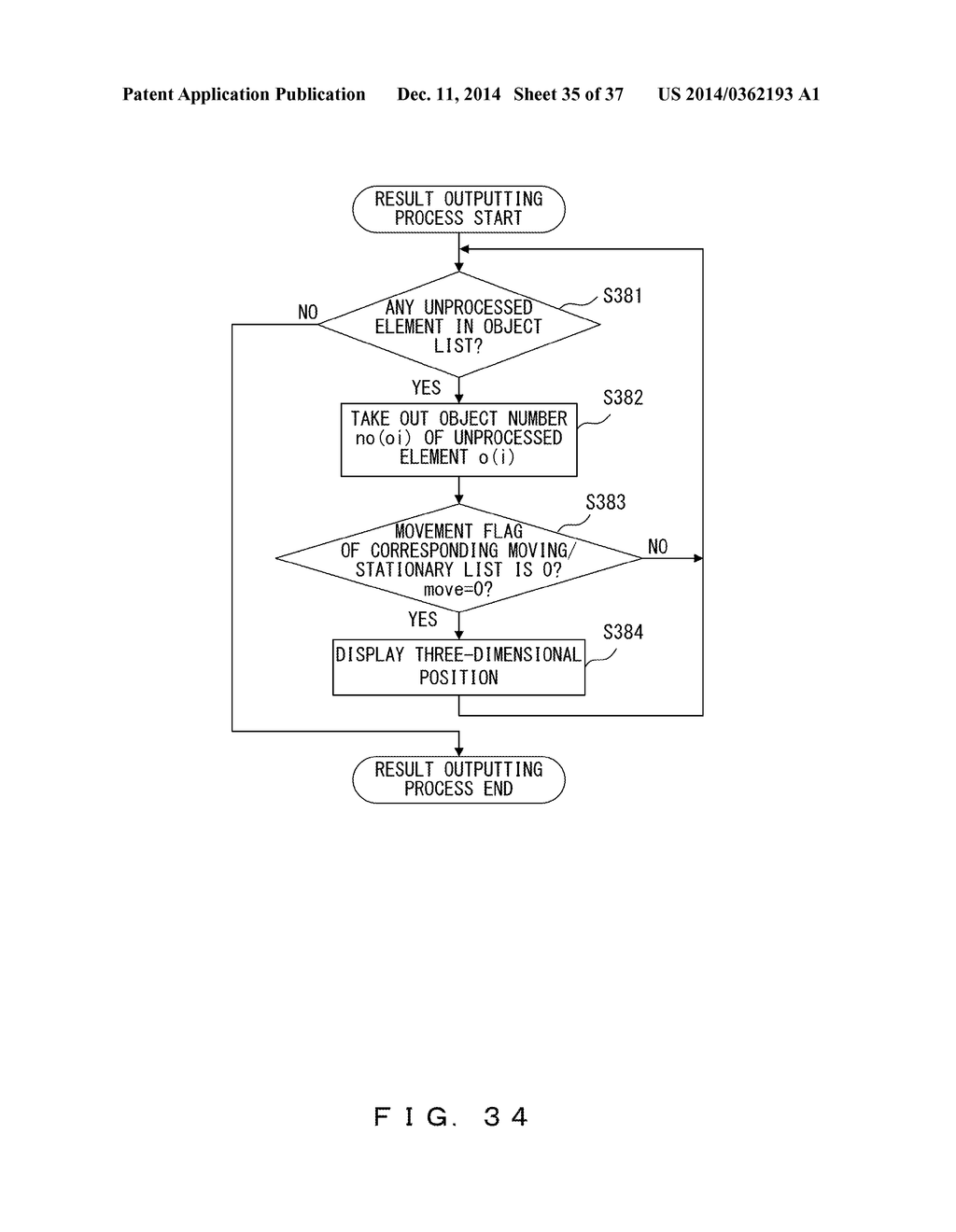 DISTANCE MEASURING APPARATUS AND DISTANCE MEASURING METHOD - diagram, schematic, and image 36