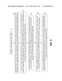 METHOD FOR CORRECTING PIXEL INFORMATION OF COLOR PIXELS ON A COLOR FILTER     ARRAY OF AN IMAGE SENSOR diagram and image