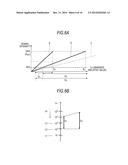 SOLID-STATE IMAGING DEVICE, DRIVING METHOD THEREOF AND ELECTRONIC     APPARATUS diagram and image