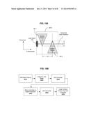 Servo Feedback Control Based on Designated Scanning Servo Beam in Scanning     Beam Display Systems with Light-Emitting Screens diagram and image