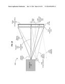 Servo Feedback Control Based on Designated Scanning Servo Beam in Scanning     Beam Display Systems with Light-Emitting Screens diagram and image