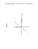 Servo Feedback Control Based on Designated Scanning Servo Beam in Scanning     Beam Display Systems with Light-Emitting Screens diagram and image