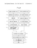 PANEL-TYPE INPUT DEVICE, METHOD OF MANUFACTURING PANEL-TYPE INPUT DEVICE,     AND ELECTRONIC APPARATUS HAVING PANEL-TYPE INPUT DEVICE diagram and image