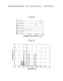 PANEL-TYPE INPUT DEVICE, METHOD OF MANUFACTURING PANEL-TYPE INPUT DEVICE,     AND ELECTRONIC APPARATUS HAVING PANEL-TYPE INPUT DEVICE diagram and image