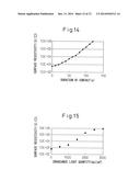 PANEL-TYPE INPUT DEVICE, METHOD OF MANUFACTURING PANEL-TYPE INPUT DEVICE,     AND ELECTRONIC APPARATUS HAVING PANEL-TYPE INPUT DEVICE diagram and image