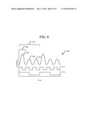 TIME-OF-FLIGHT RANGING SYSTEM AND METHOD WITH EXTENDED RANGE diagram and image