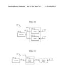 TIME-OF-FLIGHT RANGING SYSTEM AND METHOD WITH EXTENDED RANGE diagram and image