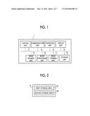 IMAGE PROCESSING APPARATUS, AND NON-TRANSITORY COMPUTER READABLE MEDIUM     STORING PROGRAM diagram and image