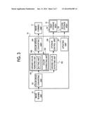 IMAGE PROCESSING APPARATUS, AND NON-TRANSITORY COMPUTER READABLE MEDIUM     STORING PROGRAM diagram and image